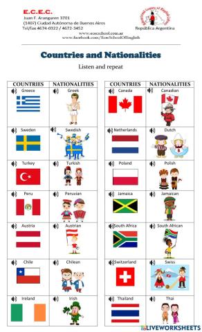 Countries and Nationalities 2