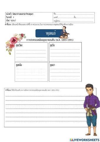 พัฒนาการการปกครองสมัยอยุธยา