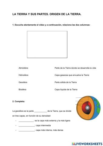 La Tierra y sus partes. Origen de la Tierra