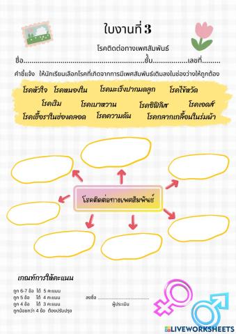 โรคติดต่อทางเพศสัมพันธ์