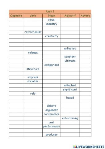 Lights, camera, action!