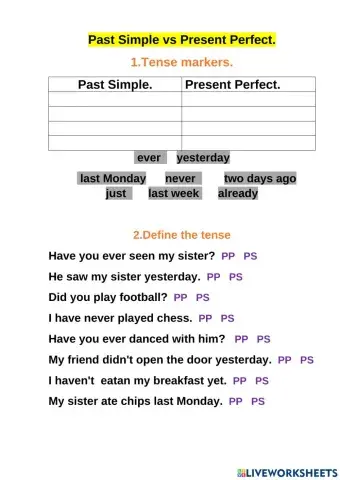 Past Simple vs Present Perfect