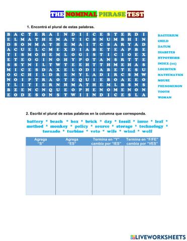 Renewable Energy Specialization. The Genitive Case. Test