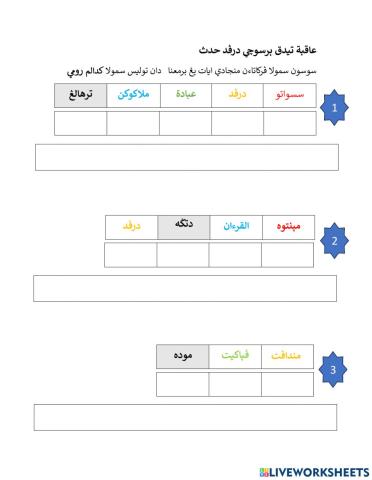 Bersuci daripada hadas
