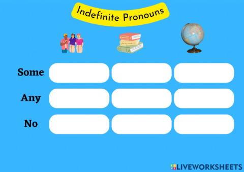 Indefinite Pronouns