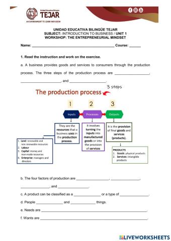 Introduction to Business