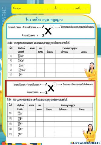 ใบงานอนุภาคมูลฐาน