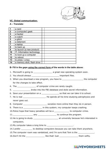 VC.Global Communication