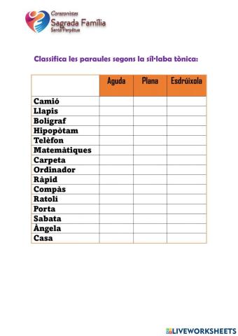 Accentuació Català