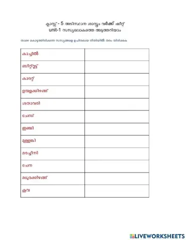 സംഭരണ വേരുകളും ഭൂഖണ്ഡങ്ങളും