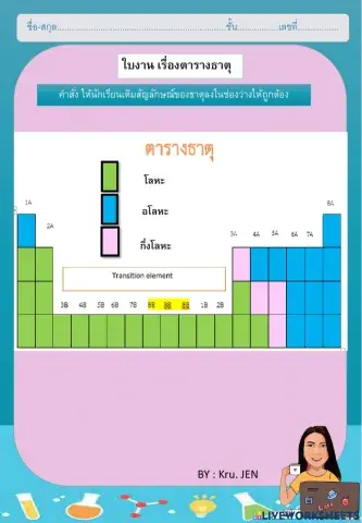 ตารางธาตุ