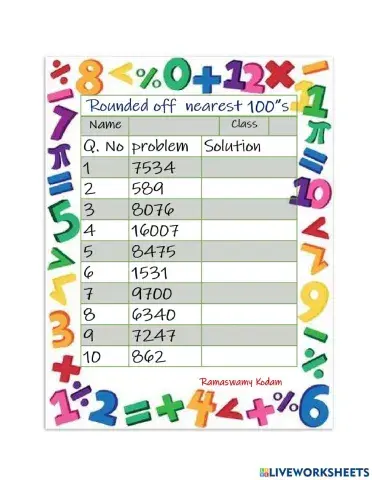 Rounded off nearest hunreds