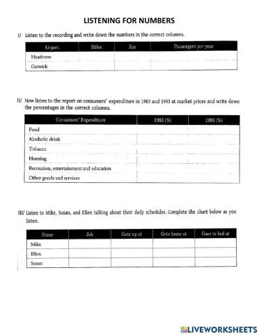 Listening for numbers