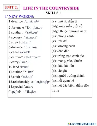 English 8- unit 2-skills 1