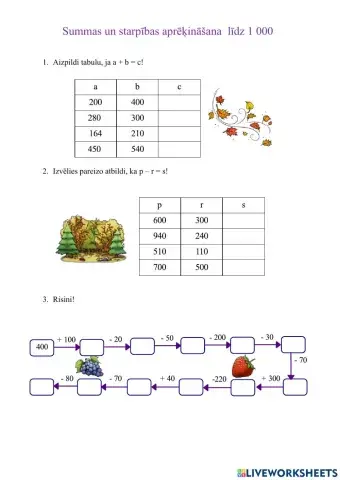 Summas un starpības aprēķināšana līdz 1 000