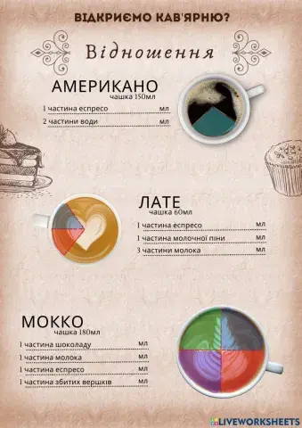 Відношення