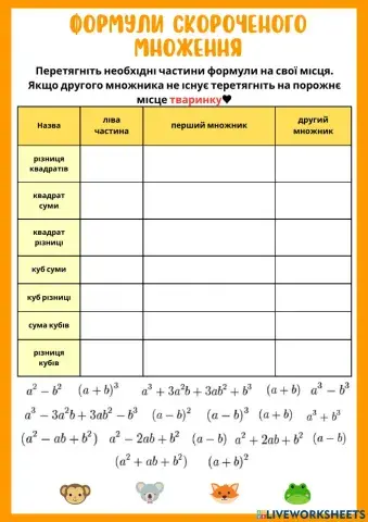 Формули скороченого множення