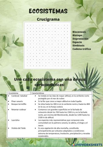 Ecosistemas canarios