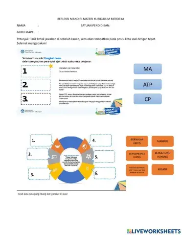 Refleksi Materi Kurikulum Merdeka 1