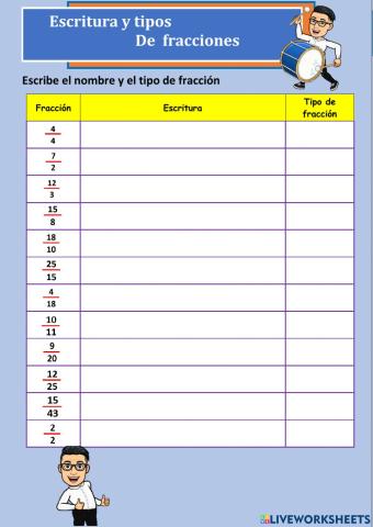 Escritura de Fracciones