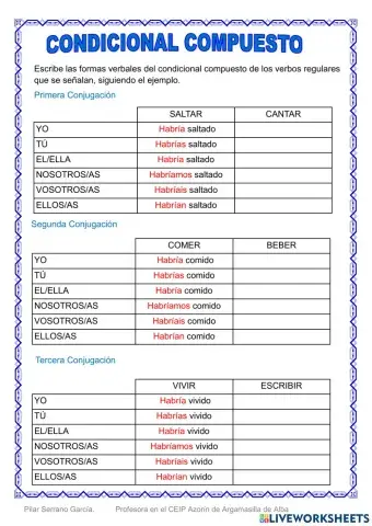 Condicional compuesto