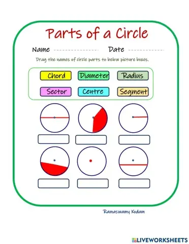 Parts of a circle
