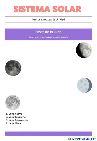 Repaso Sistema Solar