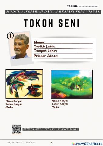Perkembangan Seni di Malaysia :Tokoh Seni