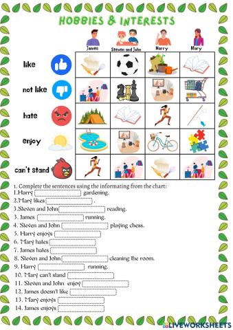 Likes dilskies + hobbies and activities