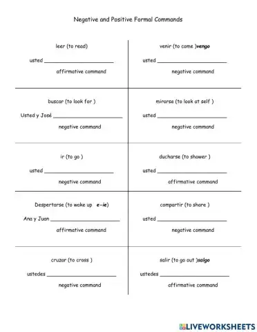 Negative and Affirmative commands