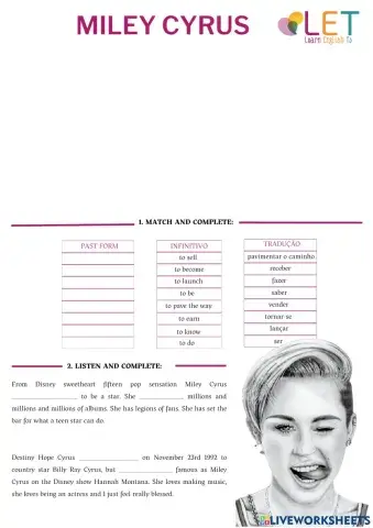 Miley Cyrus Biography