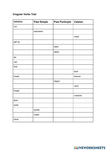 Irregular Verbs Great Expectations