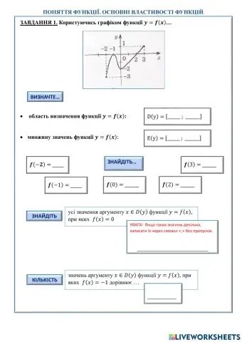 Функції та їх властивості. Дослідження властивостей функцій.