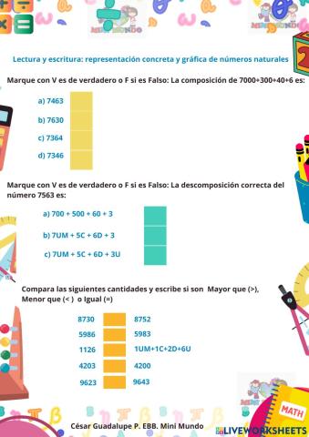 Representacion de números y comparación