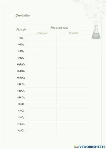 Formulacion oxoacidos