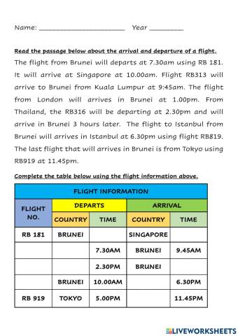 Information Transfer