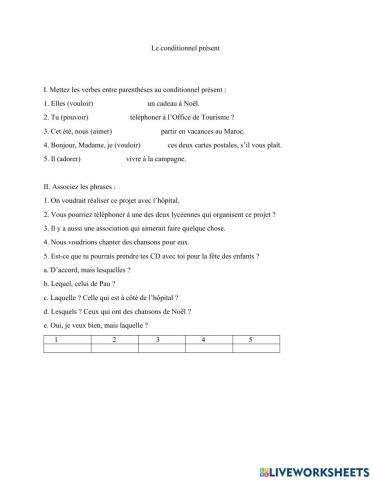 Le conditionnel  présent