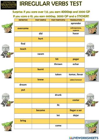 16th Star Wars irregular verbs test (2023)