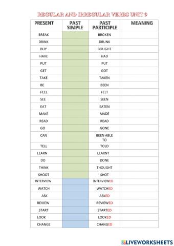 Regular and irregular verbs