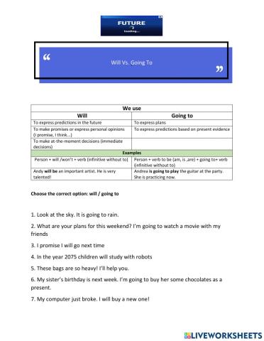Will Vs Going to