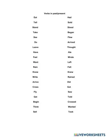 Verbs in Past-Present