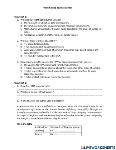 TRS6 - Cancer vaccine