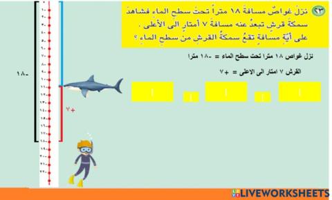 الدرس الثالث الفصل الاول