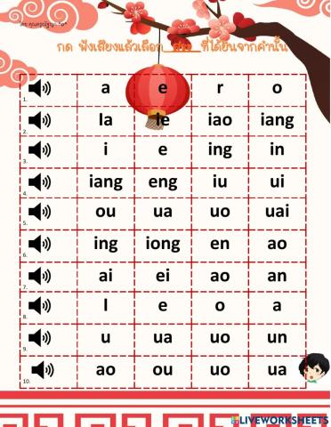 Chinese pinyin