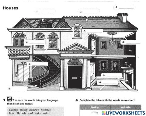 Parts of house by teacher Kasim