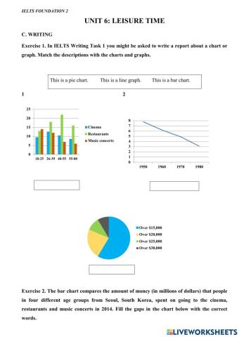 Mindset for ielts - level 1 - unit 6 - writing