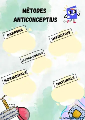 mètodes anticonceptius