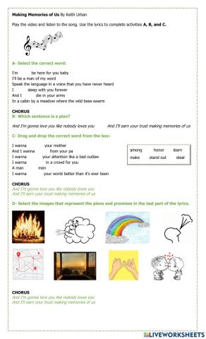 Making Memories of Us By Keith Urban