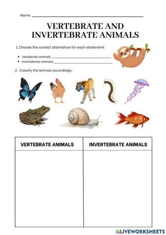 Vertebrate and invertebrate animals