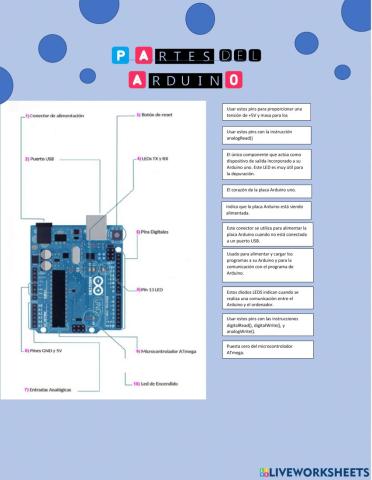 Partes del arduino